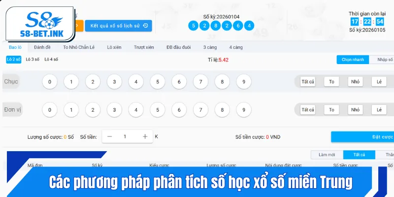 Các phương pháp phân tích xổ số miền Trung chuẩn
