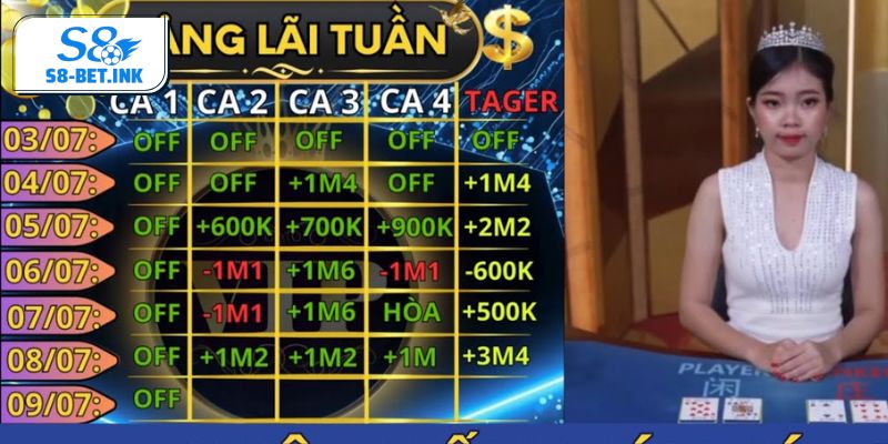 Lưu ngay kinh nghiệm chọn nhóm kéo Baccarat từ chuyên gia