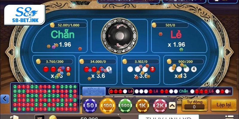 Nắm vững các cửa cược để vào tiền chính xác