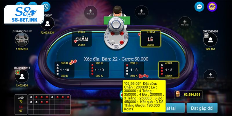 Tham khảo kết quả để tính toán chiến thuật cược hiệu quả